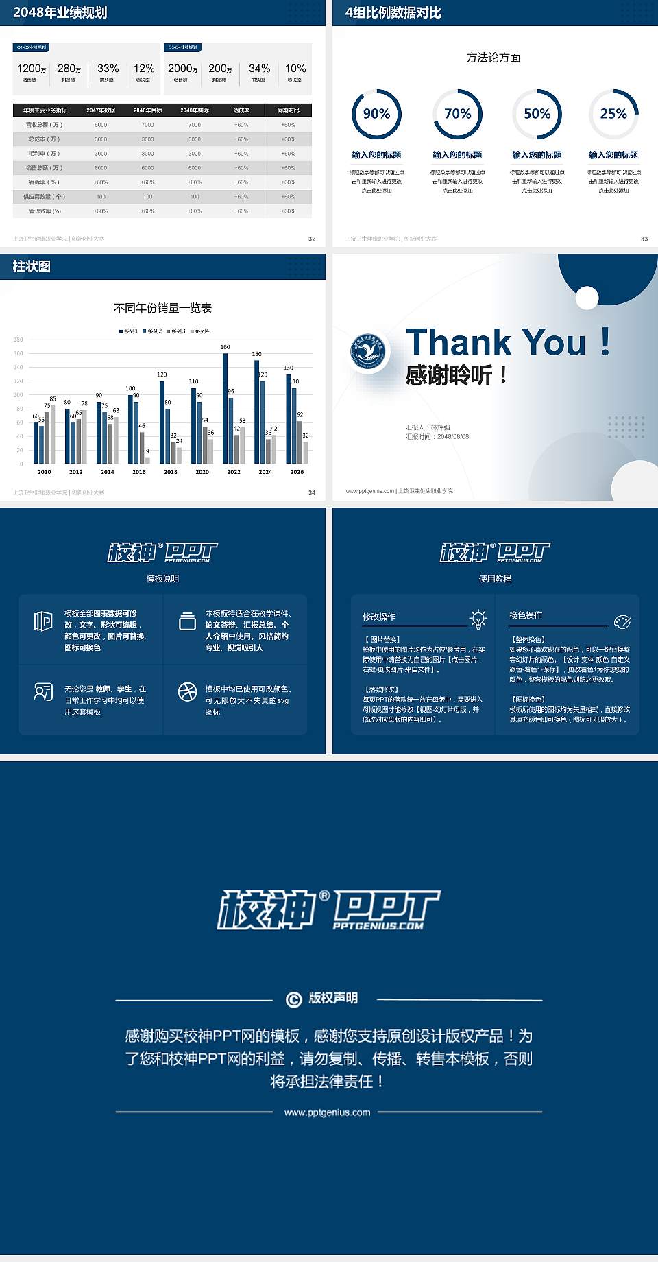 上饶卫生健康职业学院全国大学生创新创业大赛计划书PPT模板4:3格式幻灯片预览图5