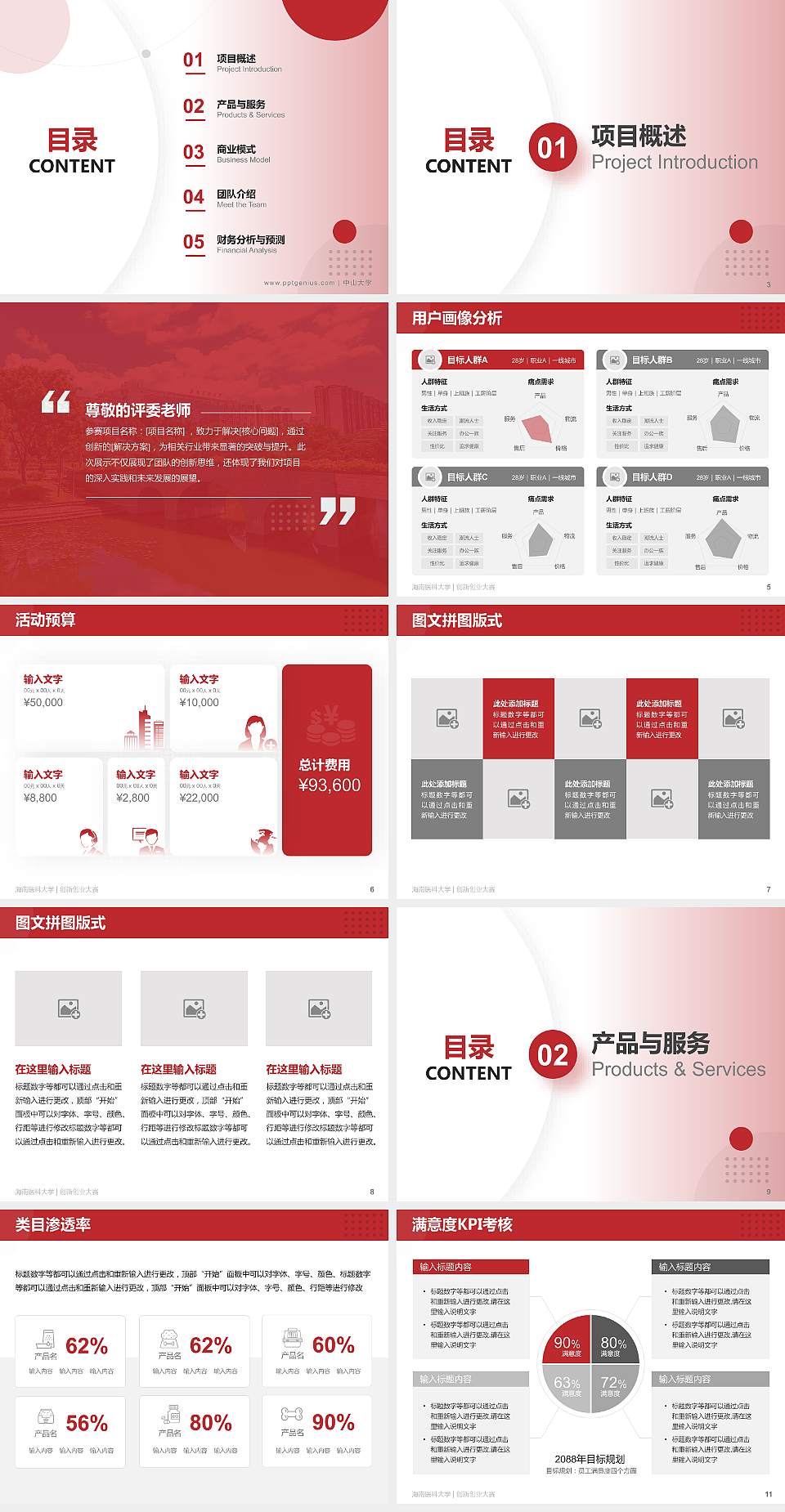 海南医科大学全国大学生创新创业大赛计划书PPT模板4:3格式幻灯片预览图2
