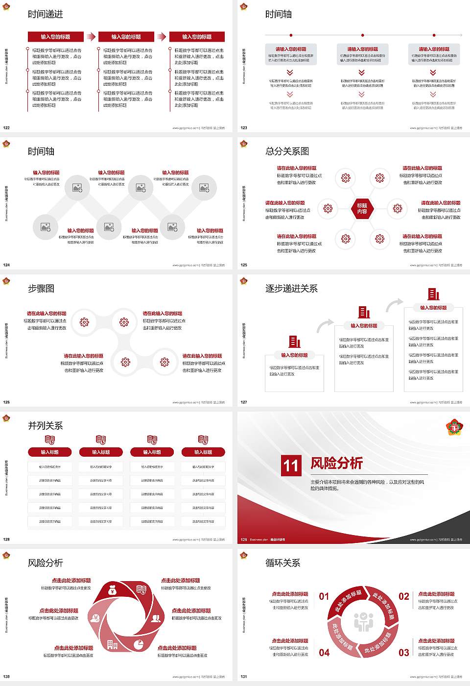 昆玉职业技术学院专用全国大学生互联网+创新创业大赛计划书/路演/网评PPT模板16:9格式幻灯片预览图14