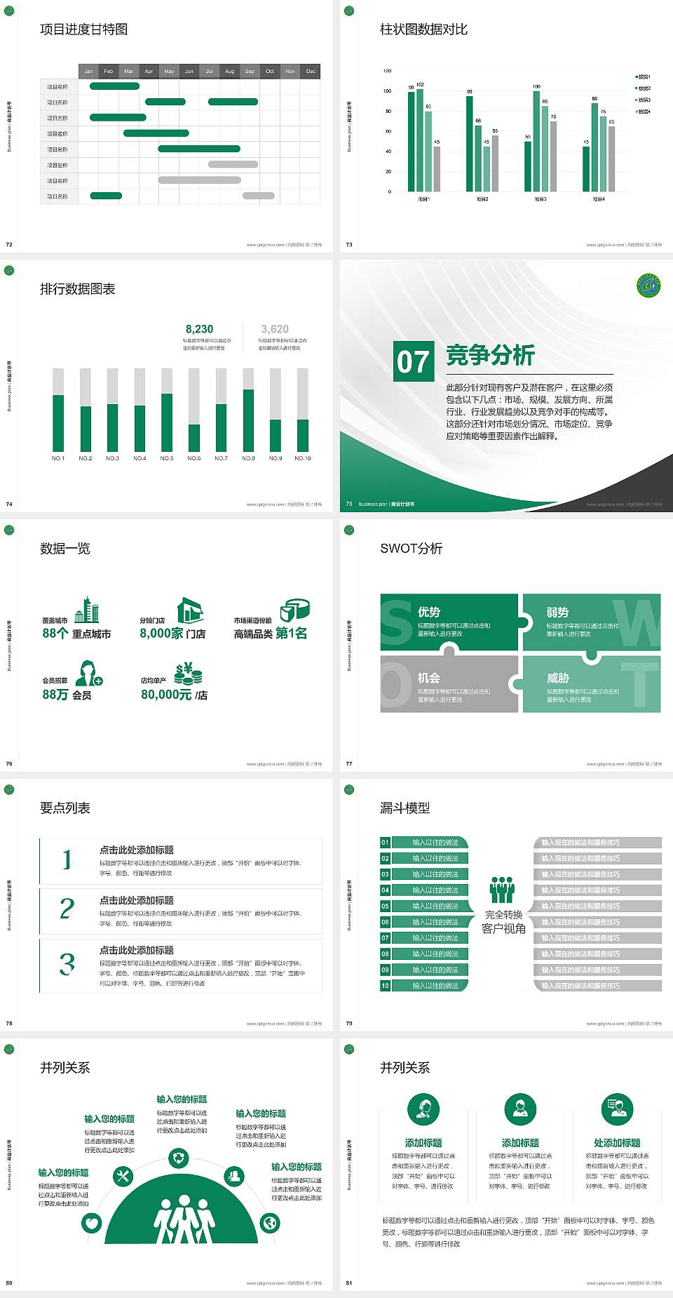甘肃林业职业技术大学专用全国大学生互联网+创新创业大赛计划书/路演/网评PPT模板4:3格式幻灯片预览图9