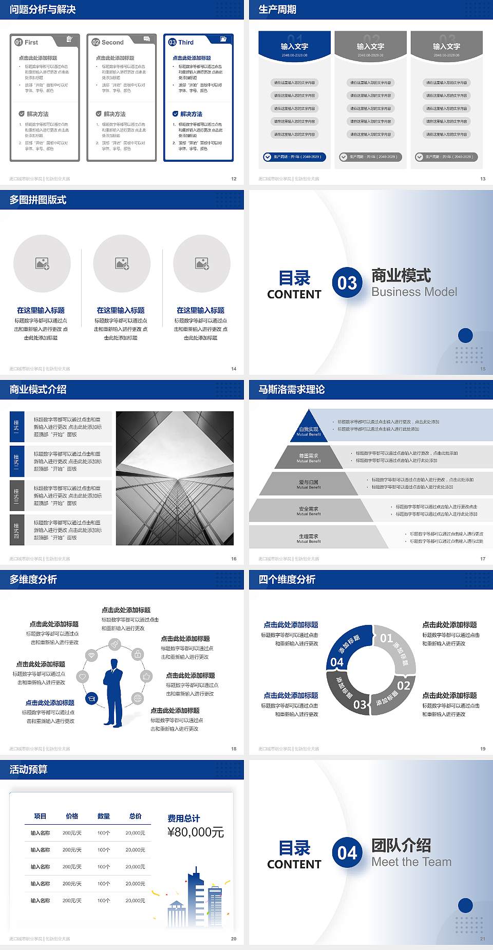 周口城市职业学院全国大学生创新创业大赛计划书PPT模板4:3格式幻灯片预览图3
