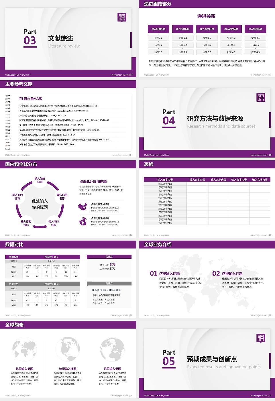 深圳理工大学硕士研究生/本科生毕业论文答辩/开题报告通用PPT模板16:9格式幻灯片预览图4