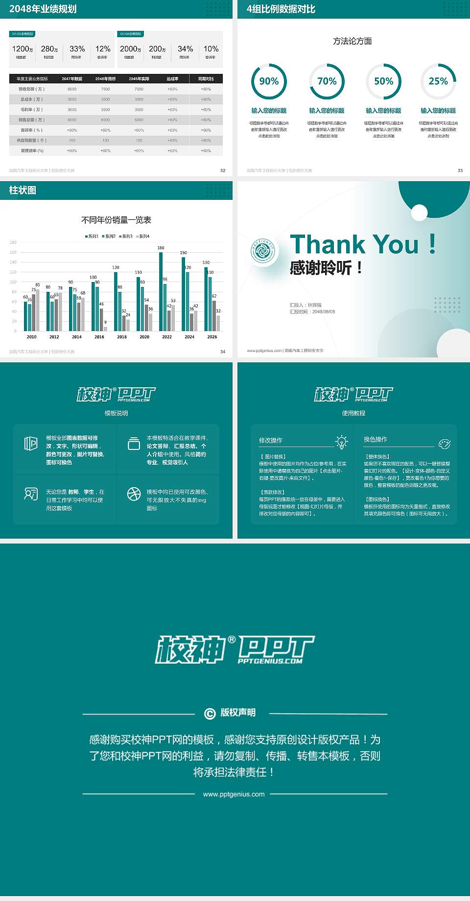 湖南汽车工程职业大学全国大学生创新创业大赛计划书PPT模板4:3格式幻灯片预览图5