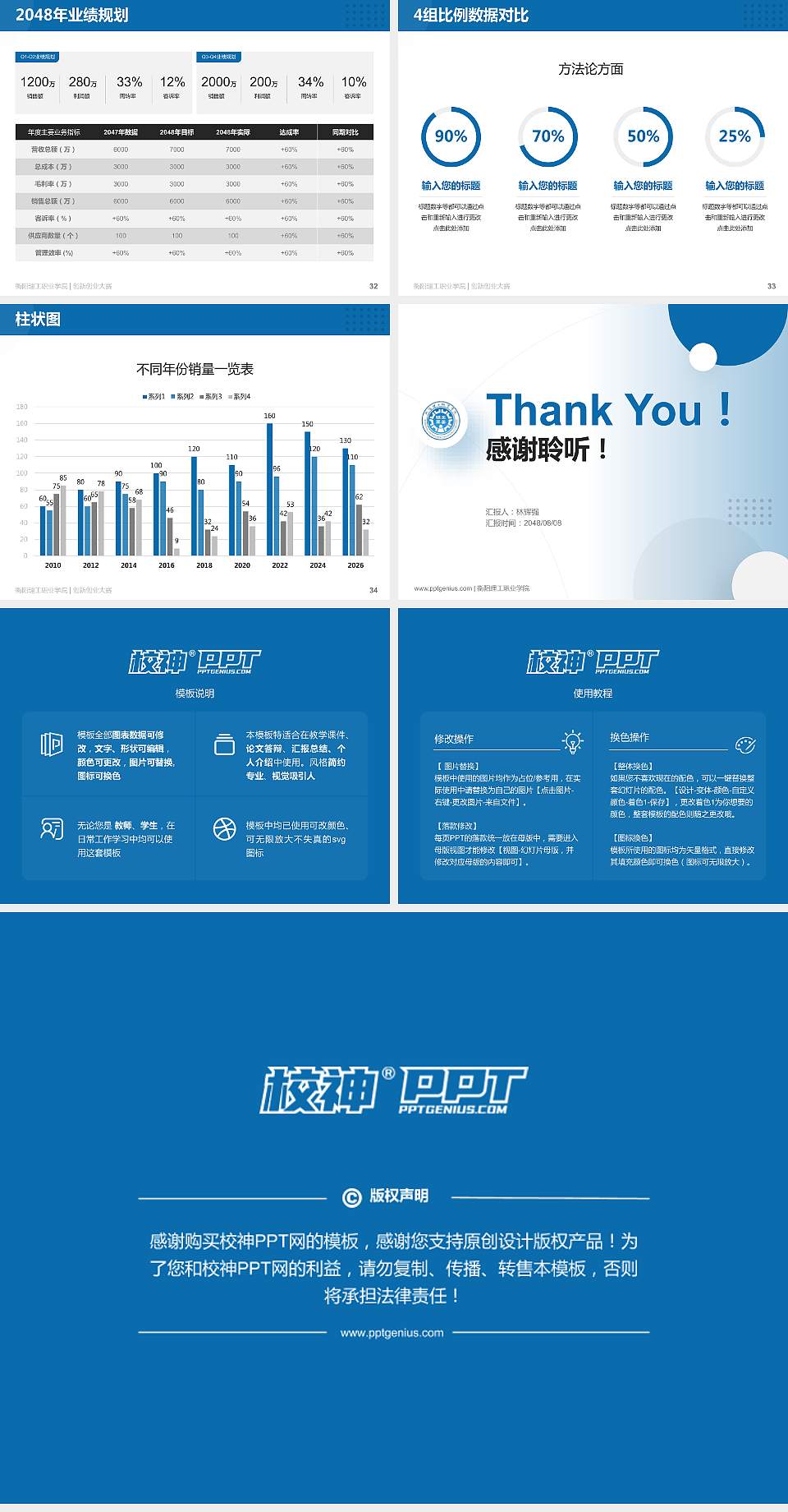 衡阳理工职业学院全国大学生创新创业大赛计划书PPT模板4:3格式幻灯片预览图5