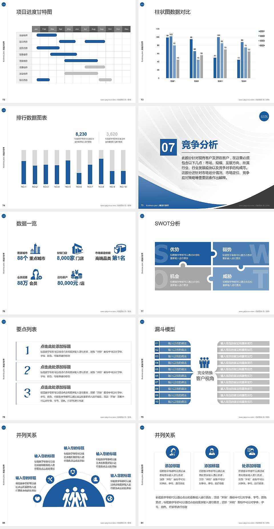 滇池学院专用全国大学生互联网+创新创业大赛计划书/路演/网评PPT模板4:3格式幻灯片预览图9