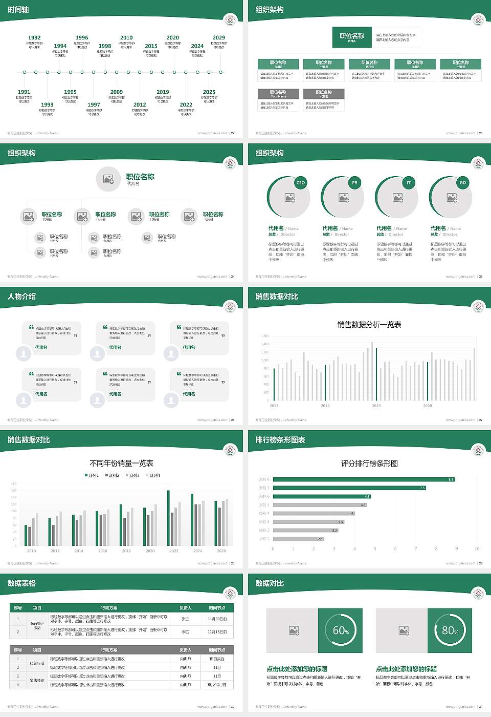 鹰潭卫生职业学院学术汇报/学术交流研讨会通用PPT模板16:9格式幻灯片预览图4