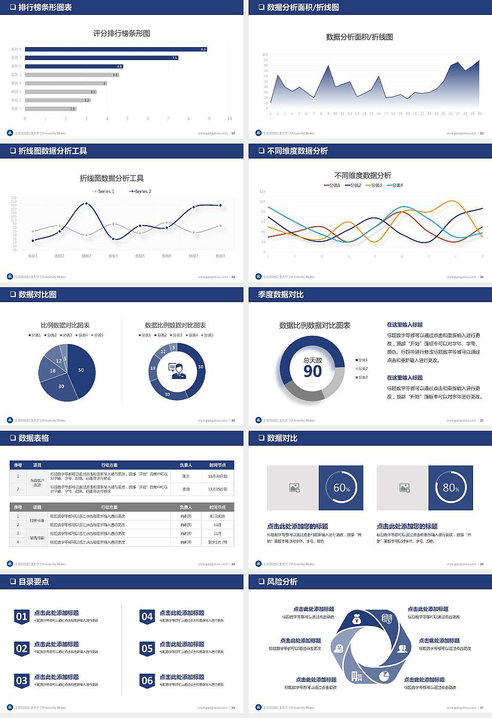 北京科技职业大学大学通用PPT模板16:9格式幻灯片预览图4