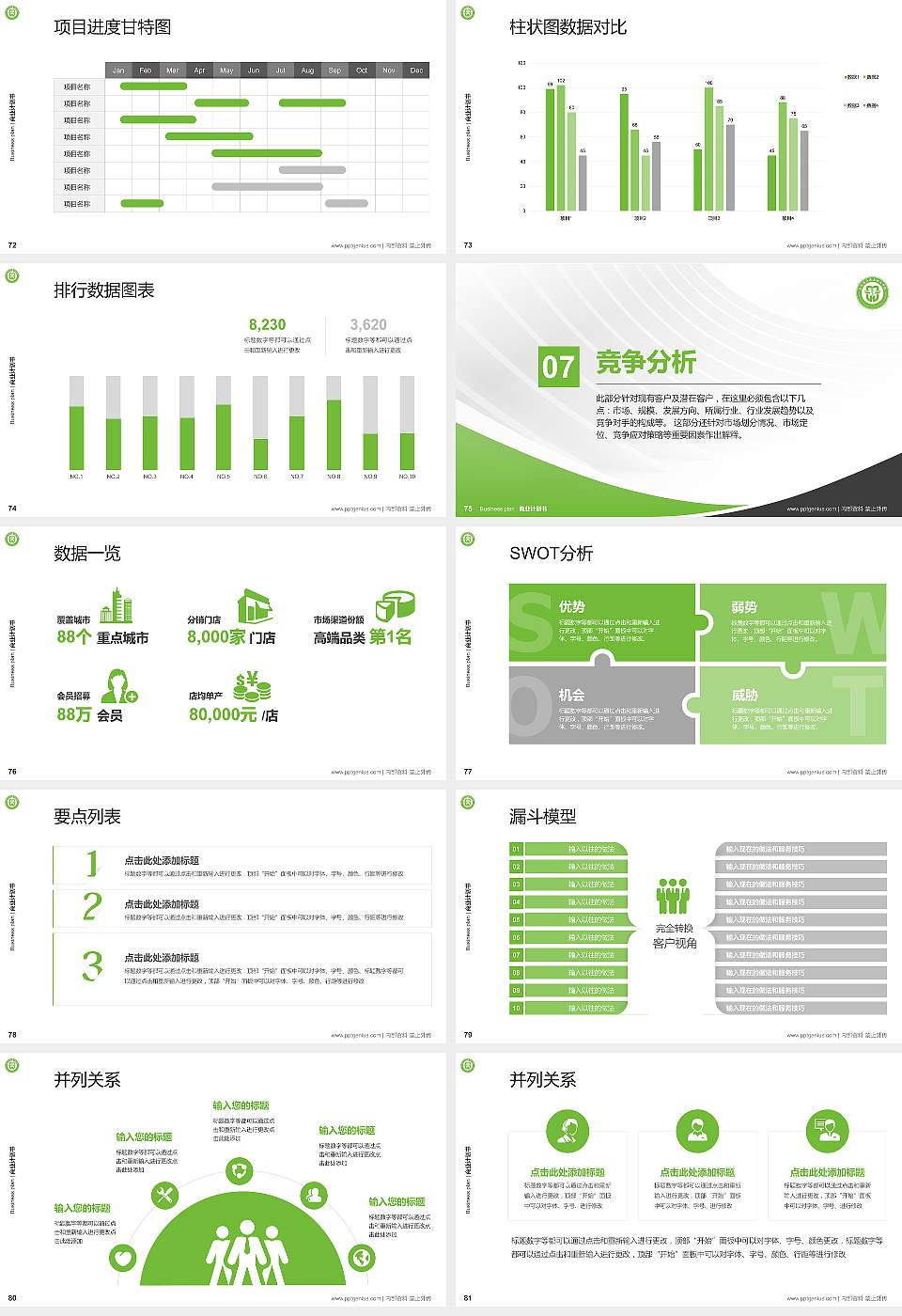 芜湖医药健康职业学院专用全国大学生互联网+创新创业大赛计划书/路演/网评PPT模板16:9格式幻灯片预览图9