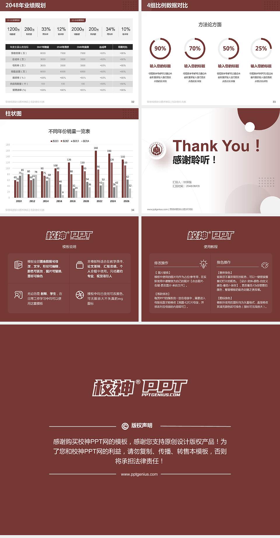 常德科技职业技术学院全国大学生创新创业大赛计划书PPT模板4:3格式幻灯片预览图5