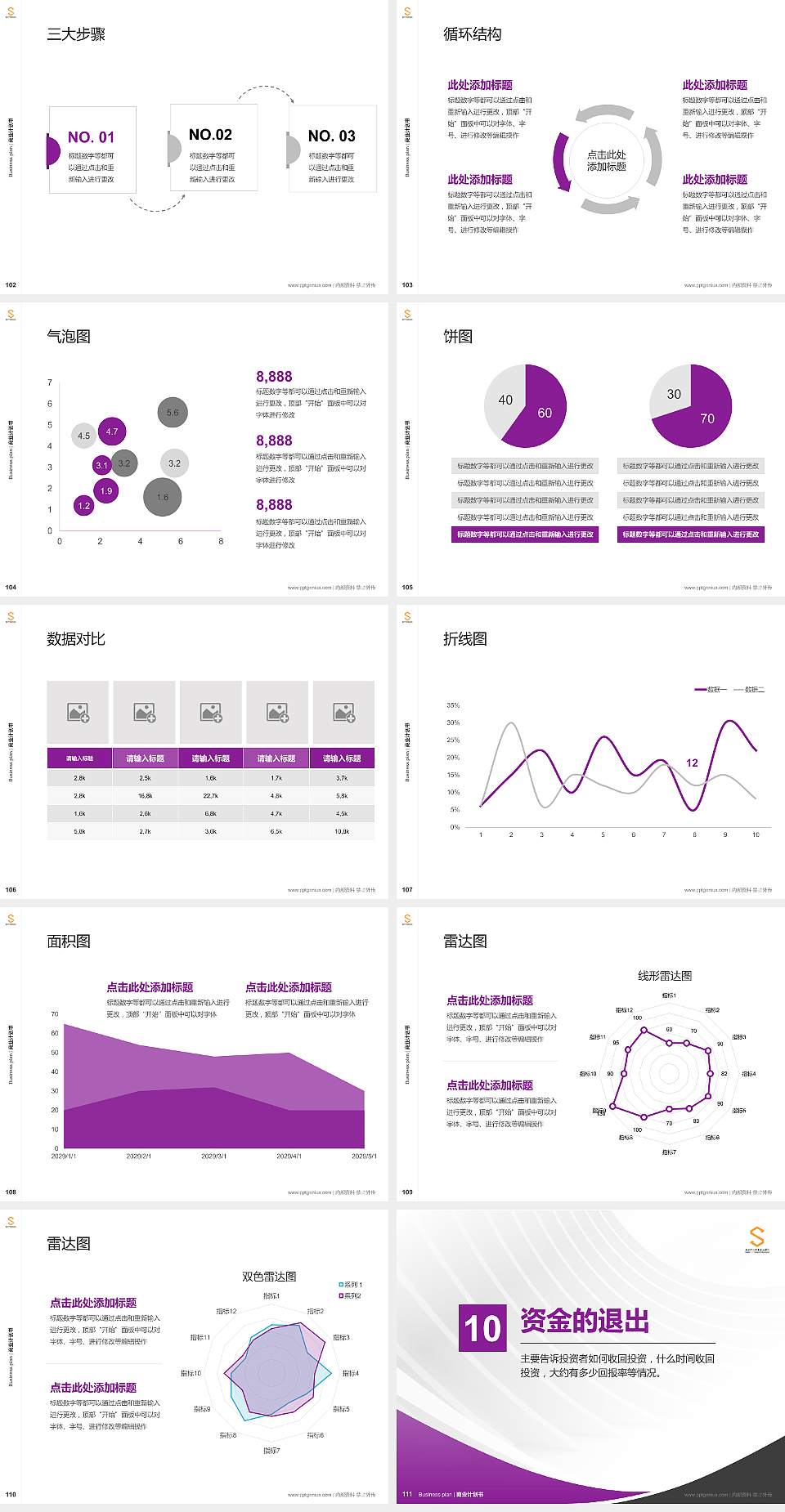 郑州软件职业技术学院专用全国大学生互联网+创新创业大赛计划书/路演/网评PPT模板4:3格式幻灯片预览图12