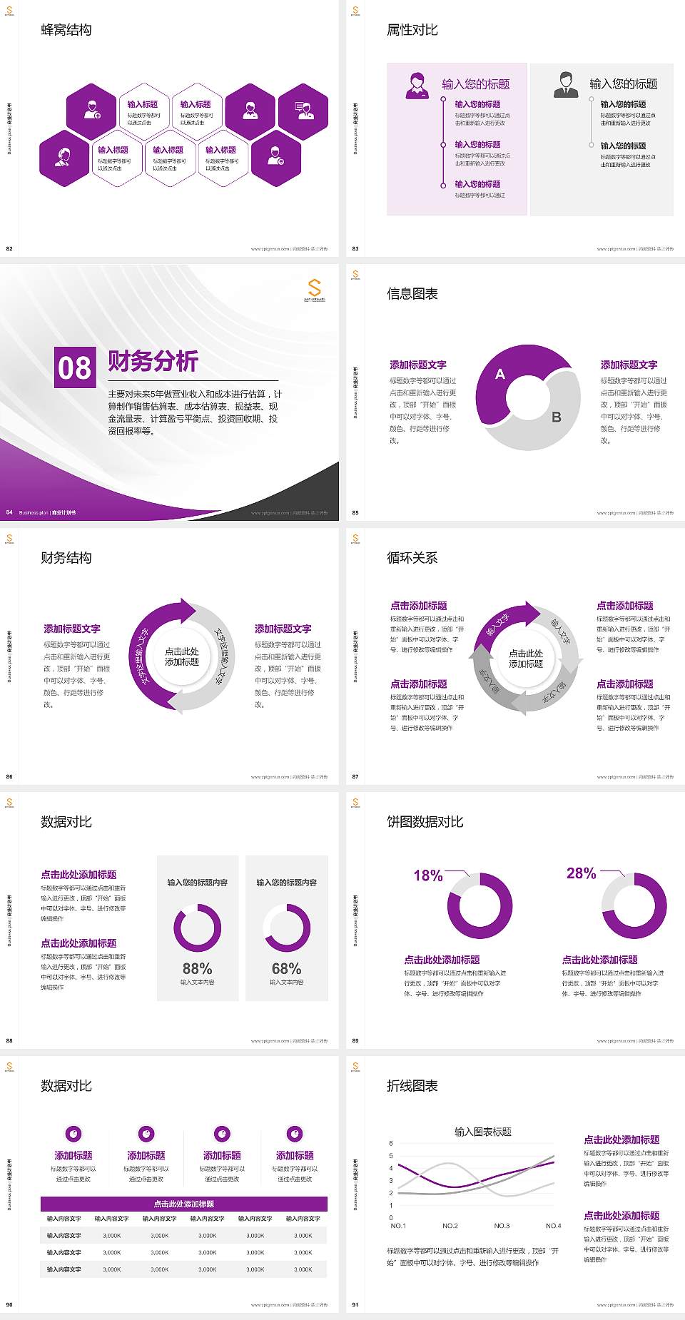 郑州软件职业技术学院专用全国大学生互联网+创新创业大赛计划书/路演/网评PPT模板4:3格式幻灯片预览图10