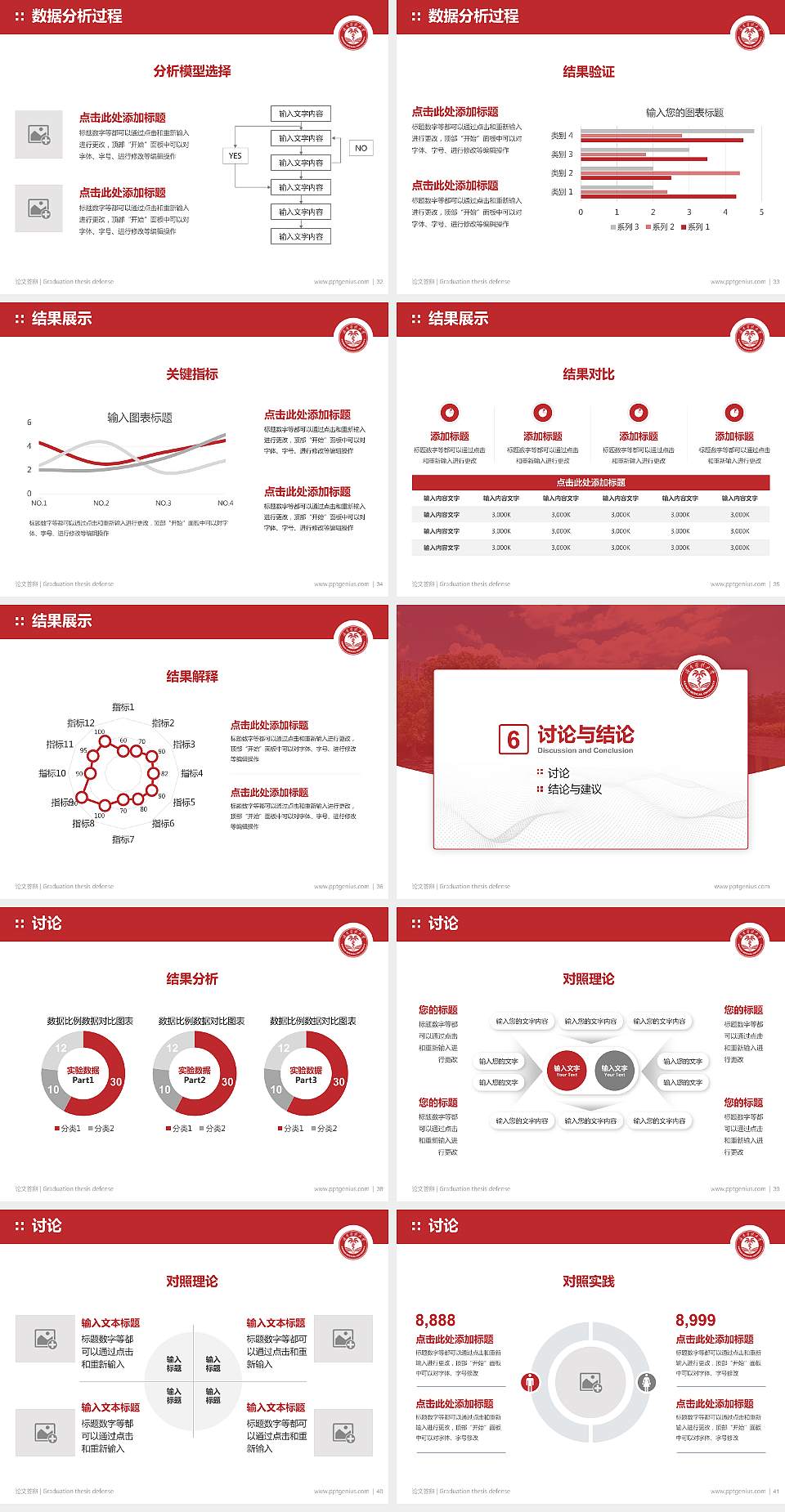 海南医科大学论文答辩标准PPT模板4:3格式幻灯片预览图5