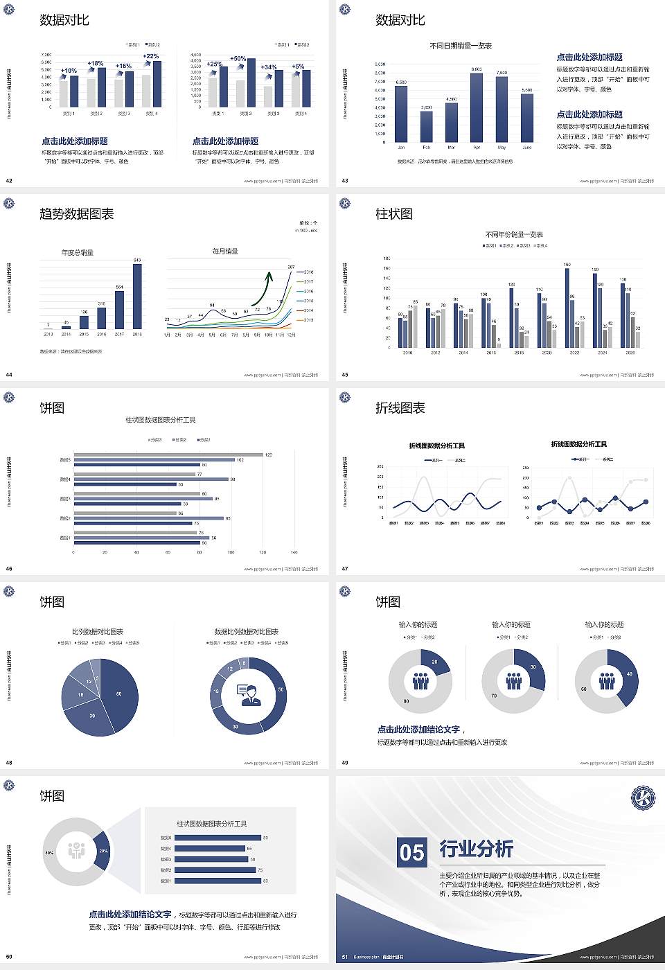 可克达拉职业技术学院专用全国大学生互联网+创新创业大赛计划书/路演/网评PPT模板16:9格式幻灯片预览图6