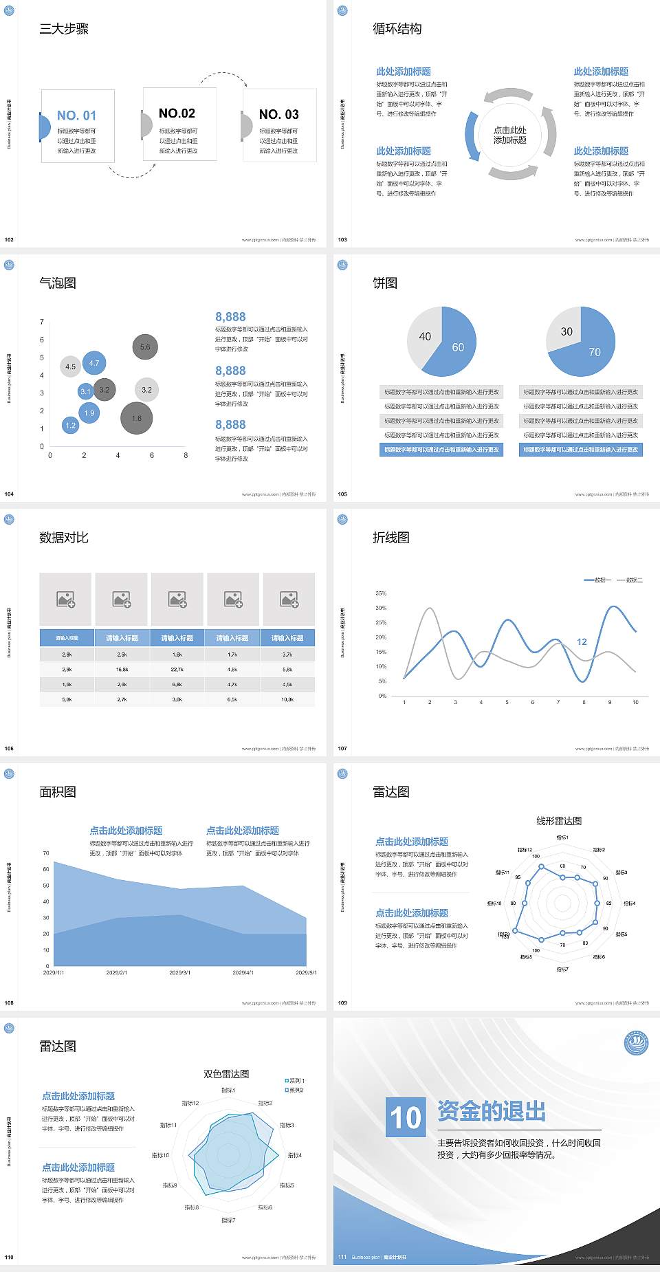 上海南湖职业技术学院专用全国大学生互联网+创新创业大赛计划书/路演/网评PPT模板4:3格式幻灯片预览图12