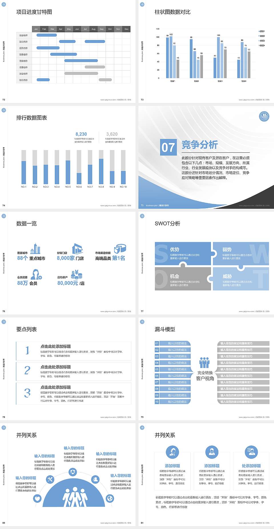 上海南湖职业技术学院专用全国大学生互联网+创新创业大赛计划书/路演/网评PPT模板4:3格式幻灯片预览图9