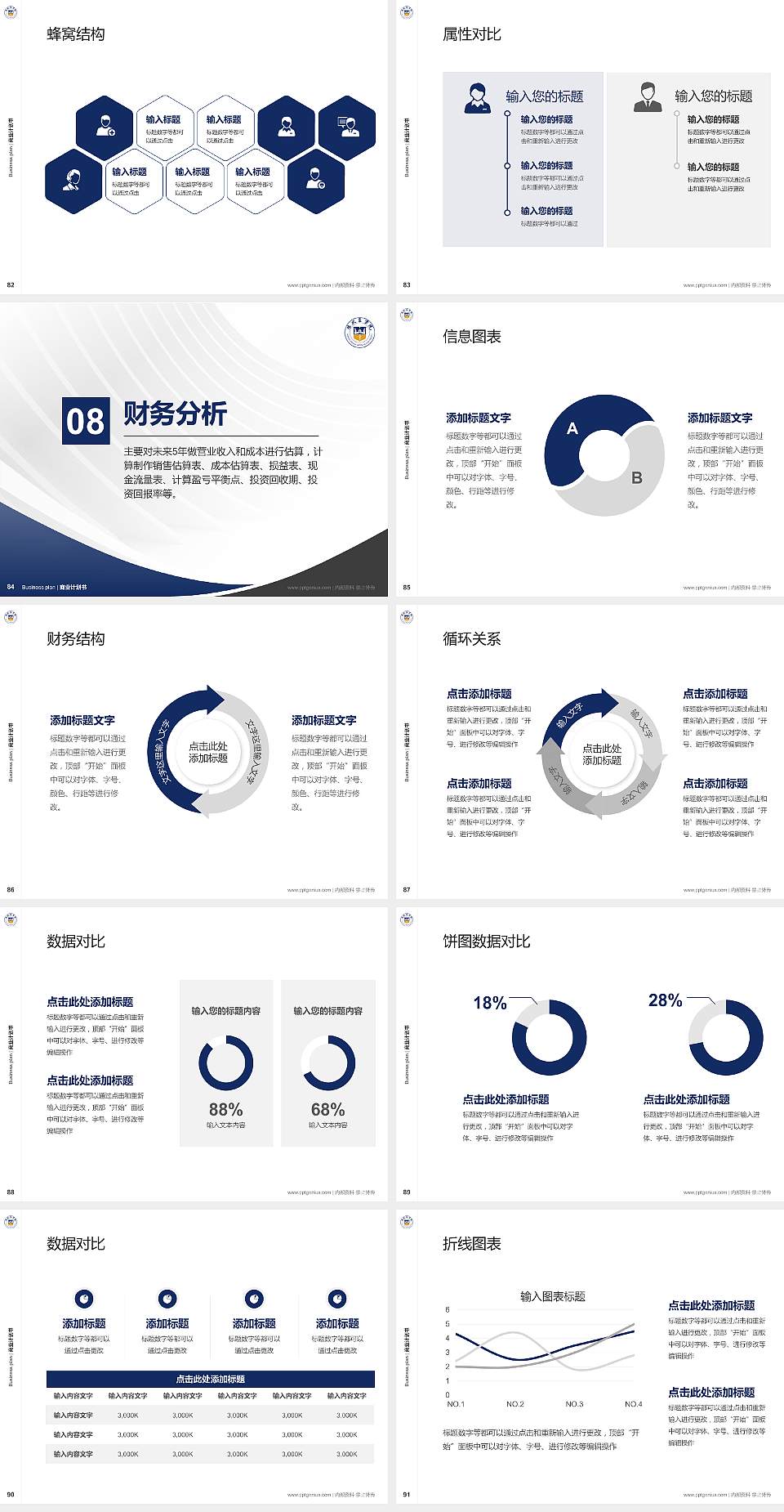 豫北医学院专用全国大学生互联网+创新创业大赛计划书/路演/网评PPT模板4:3格式幻灯片预览图10