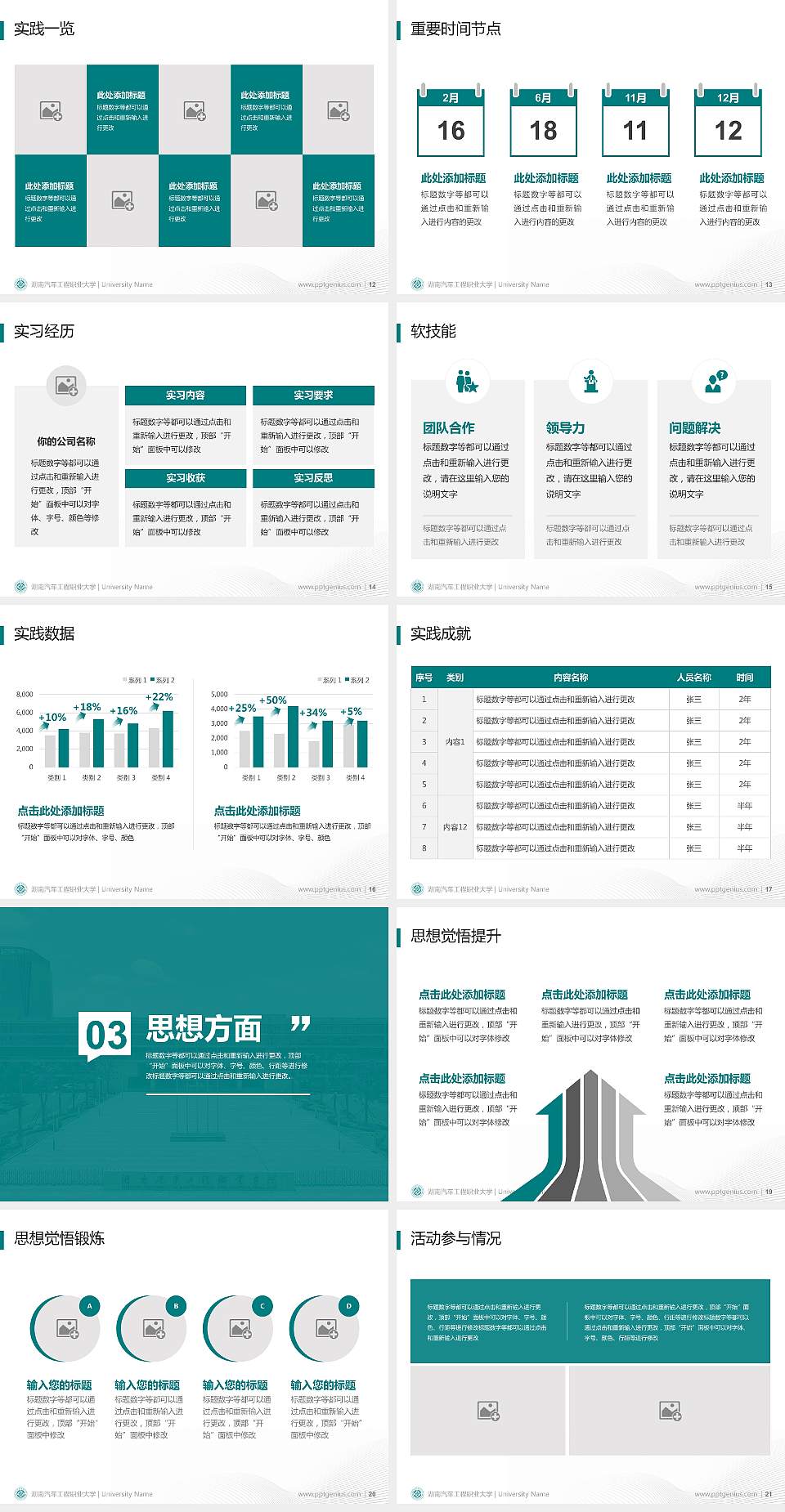 湖南汽车工程职业大学专用国家奖学金答辩PPT模板4:3格式幻灯片预览图3