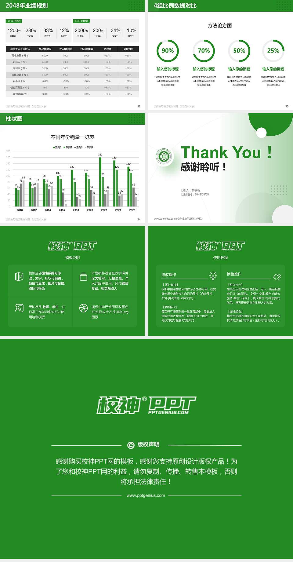贵州生态能源职业学院全国大学生创新创业大赛计划书PPT模板4:3格式幻灯片预览图5