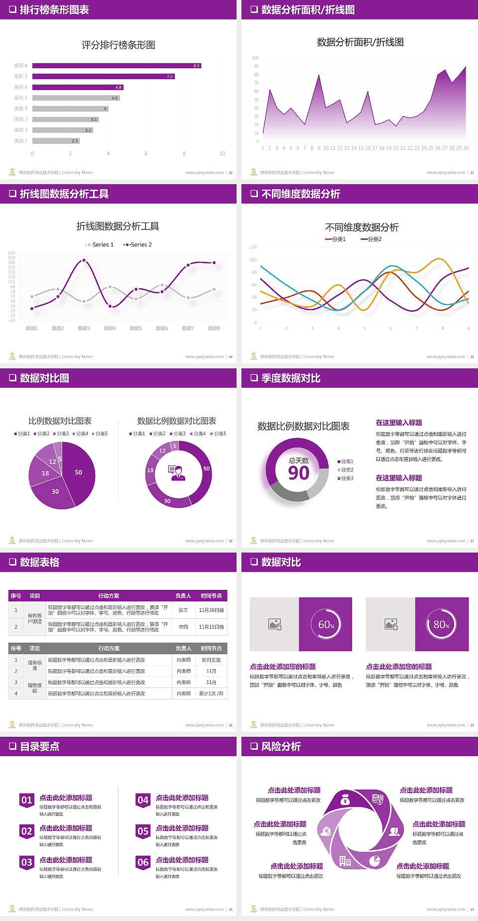 郑州软件职业技术学院大学通用PPT模板4:3格式幻灯片预览图4