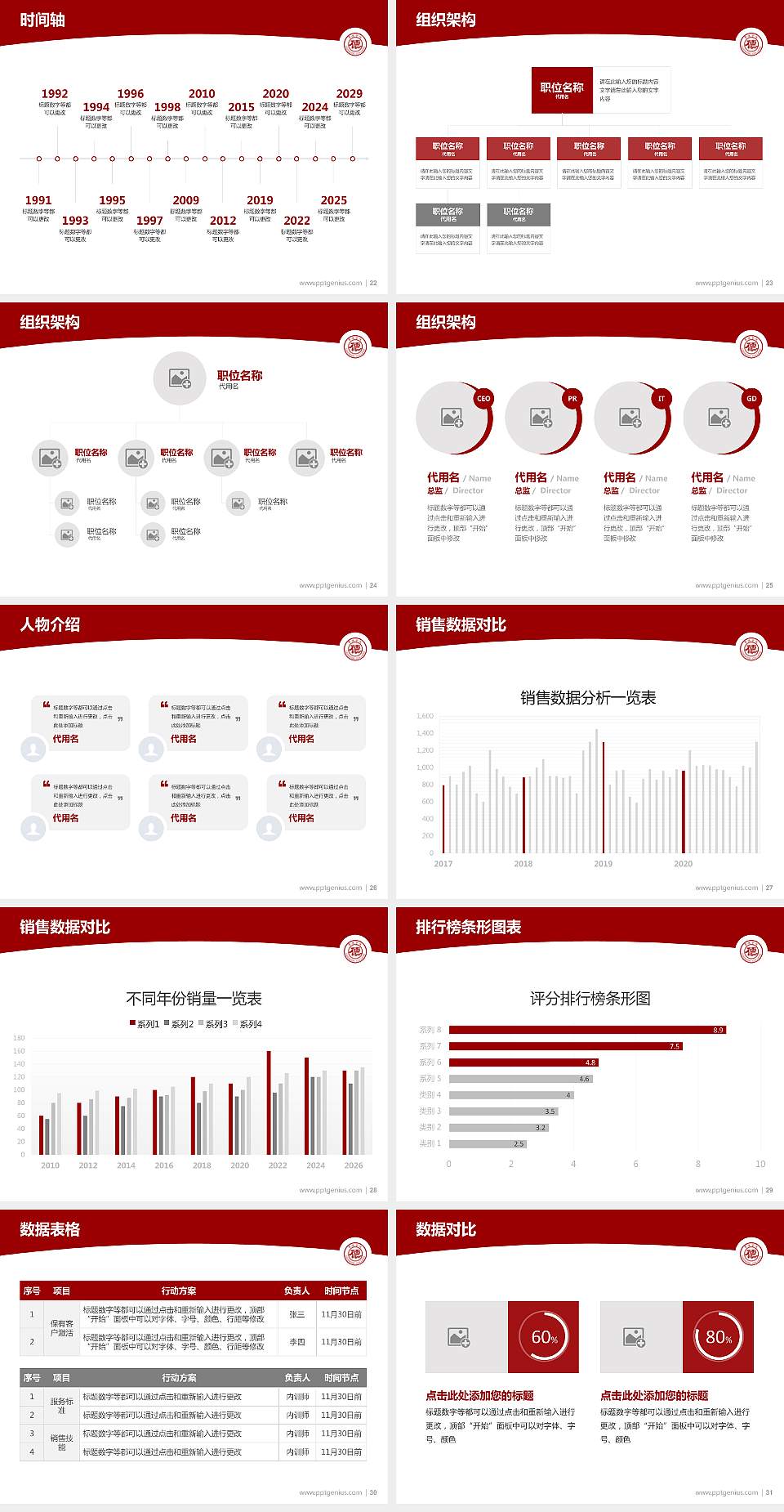 常德学院学术汇报/学术交流研讨会通用PPT模板4:3格式幻灯片预览图4