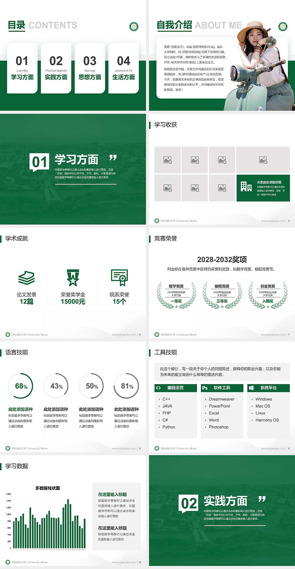 桂林医科大学专用国家奖学金答辩PPT模板4:3格式幻灯片预览图2