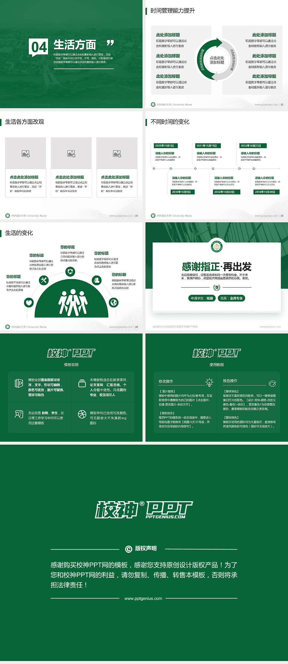 桂林医科大学专用国家奖学金答辩PPT模板4:3格式幻灯片预览图4