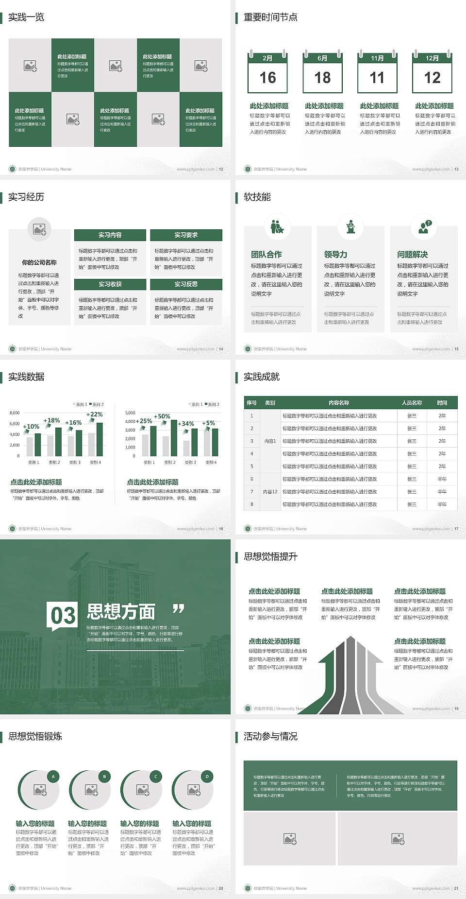 张家界学院专用国家奖学金答辩PPT模板4:3格式幻灯片预览图3