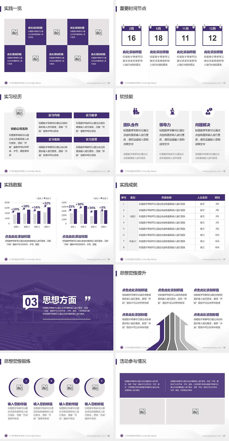 三亚护理职业学院专用国家奖学金答辩PPT模板4:3格式幻灯片预览图3