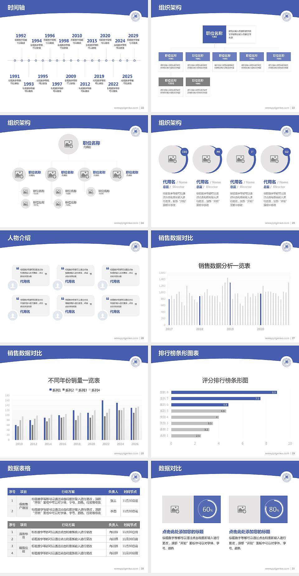 首都经济贸易大学密云分校学术汇报/学术交流研讨会通用PPT模板4:3格式幻灯片预览图4
