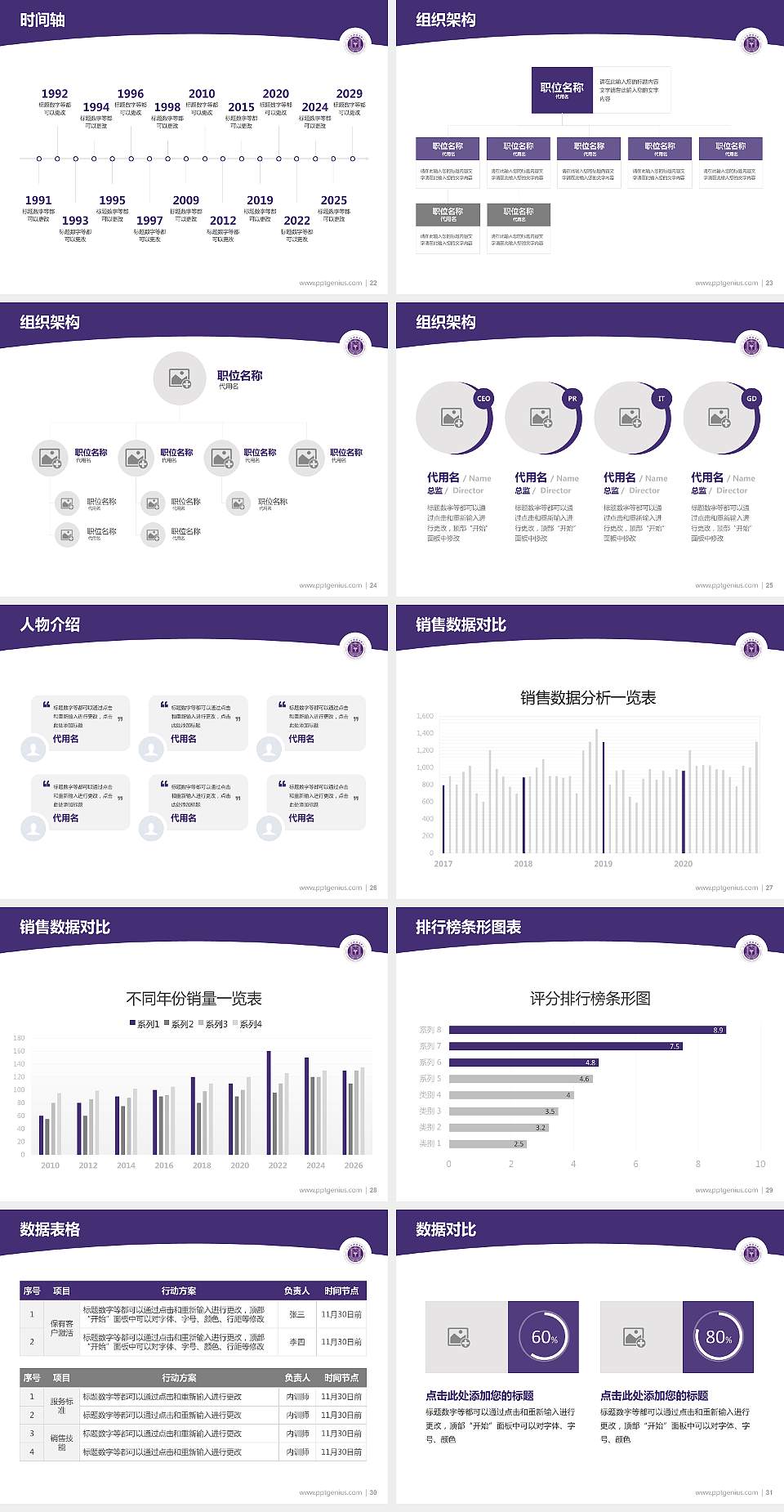 三亚护理职业学院学术汇报/学术交流研讨会通用PPT模板4:3格式幻灯片预览图4
