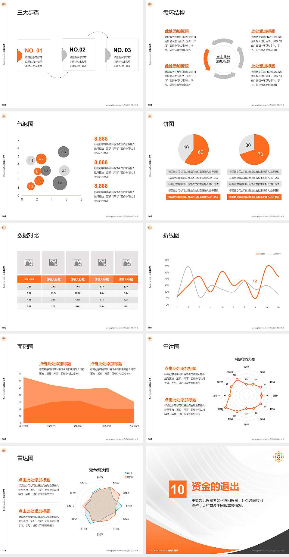 贵州传媒职业学院专用全国大学生互联网+创新创业大赛计划书/路演/网评PPT模板4:3格式幻灯片预览图12