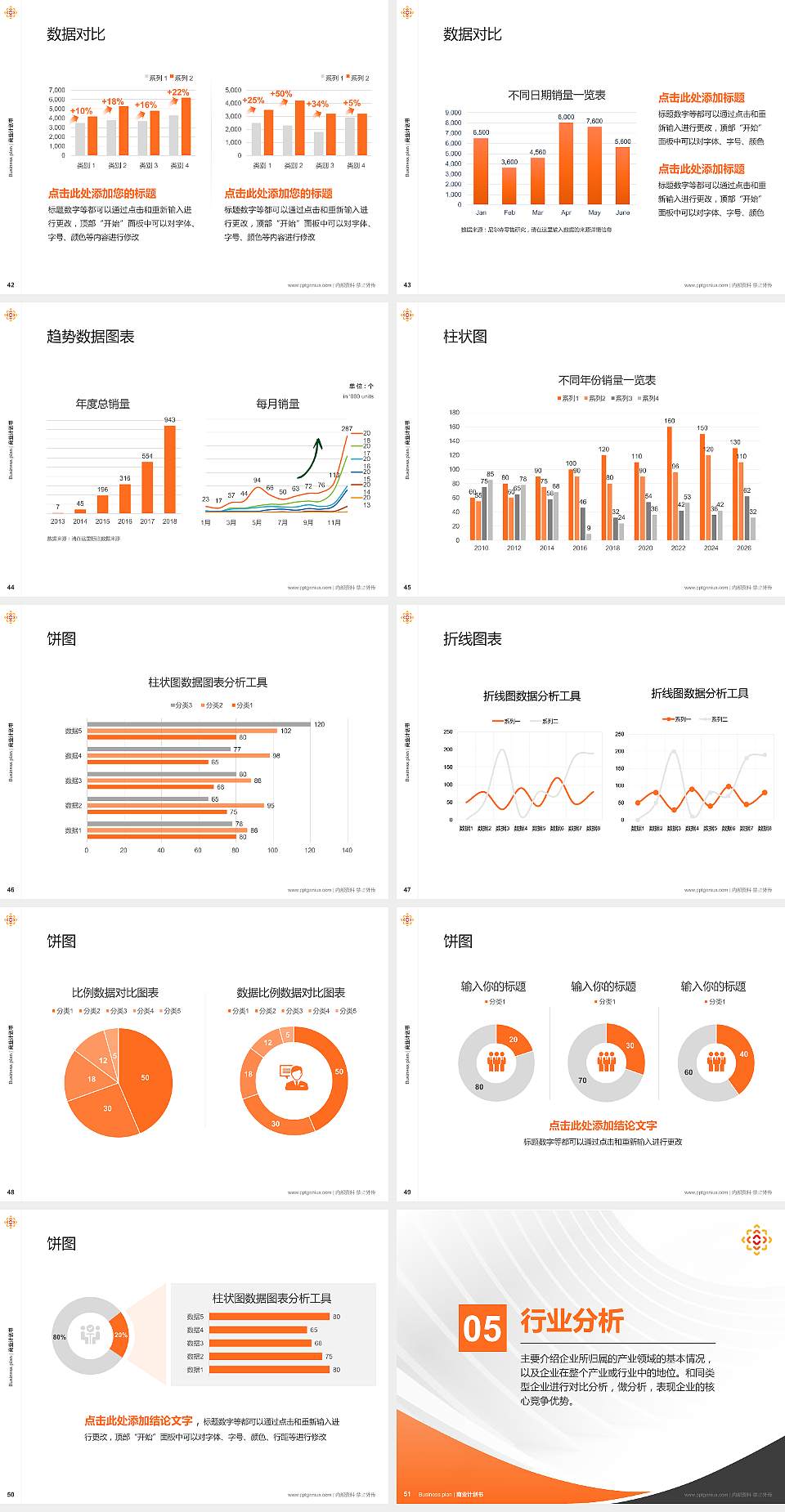 贵州传媒职业学院专用全国大学生互联网+创新创业大赛计划书/路演/网评PPT模板4:3格式幻灯片预览图6