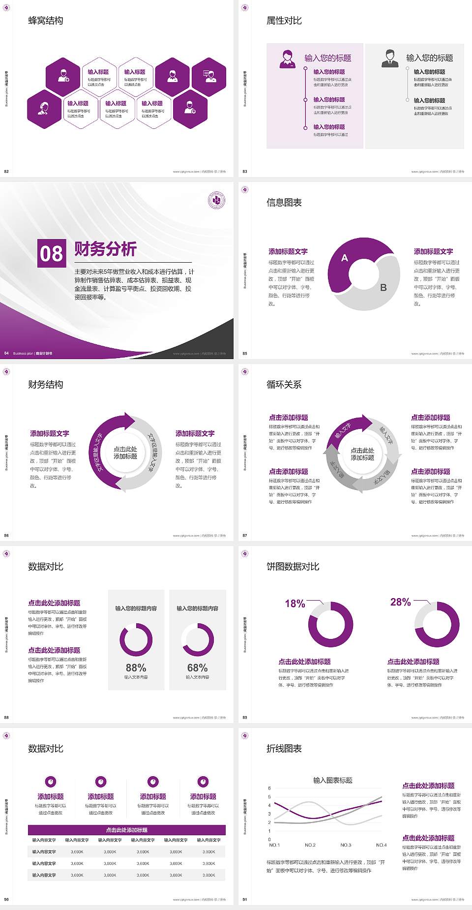 重庆电子科技职业大学专用全国大学生互联网+创新创业大赛计划书/路演/网评PPT模板4:3格式幻灯片预览图10