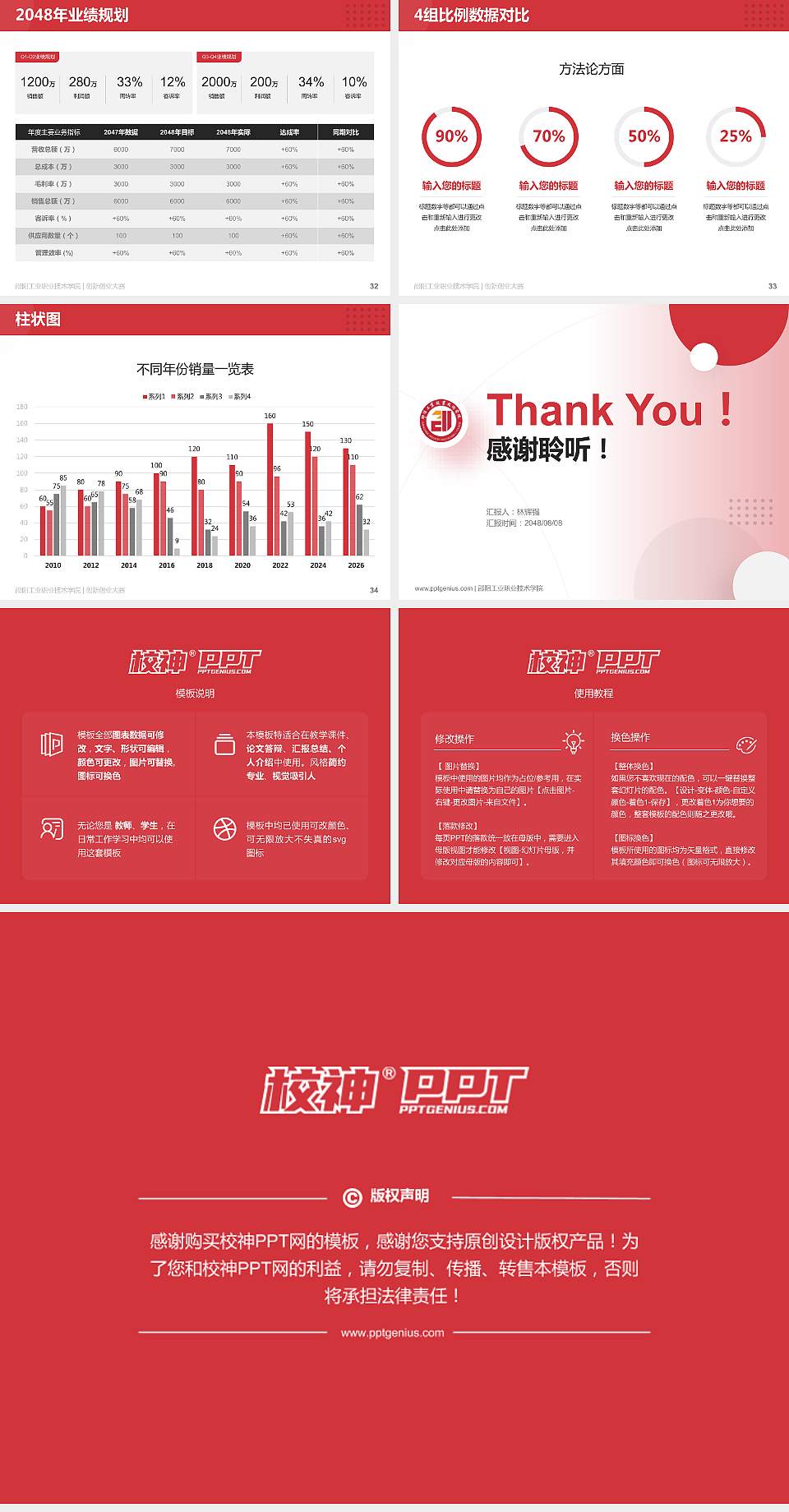 邵阳工业职业技术学院全国大学生创新创业大赛计划书PPT模板4:3格式幻灯片预览图5