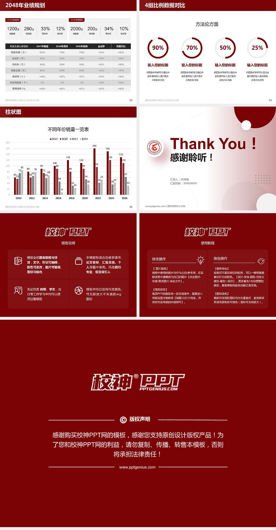 濮阳科技职业学院全国大学生创新创业大赛计划书PPT模板4:3格式幻灯片预览图5