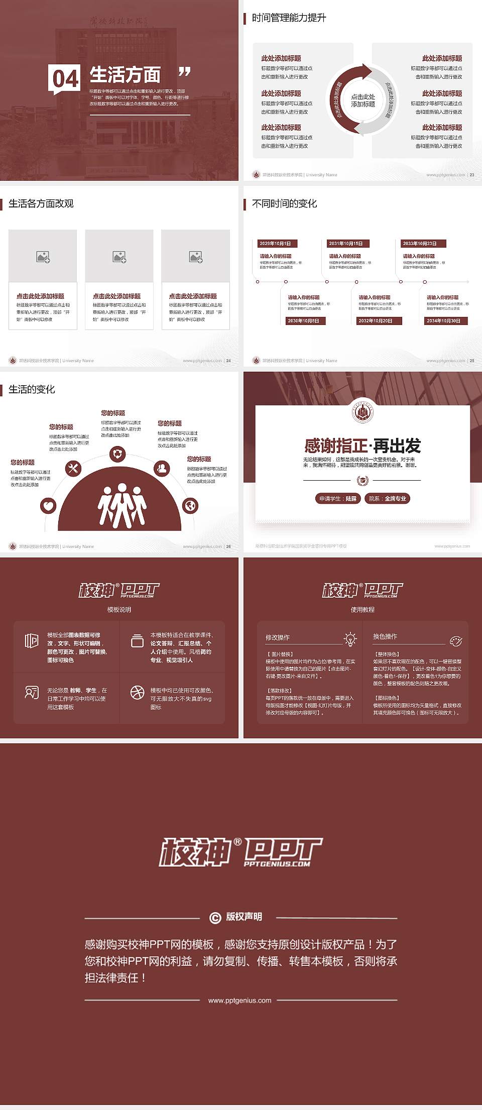 常德科技职业技术学院专用国家奖学金答辩PPT模板4:3格式幻灯片预览图4