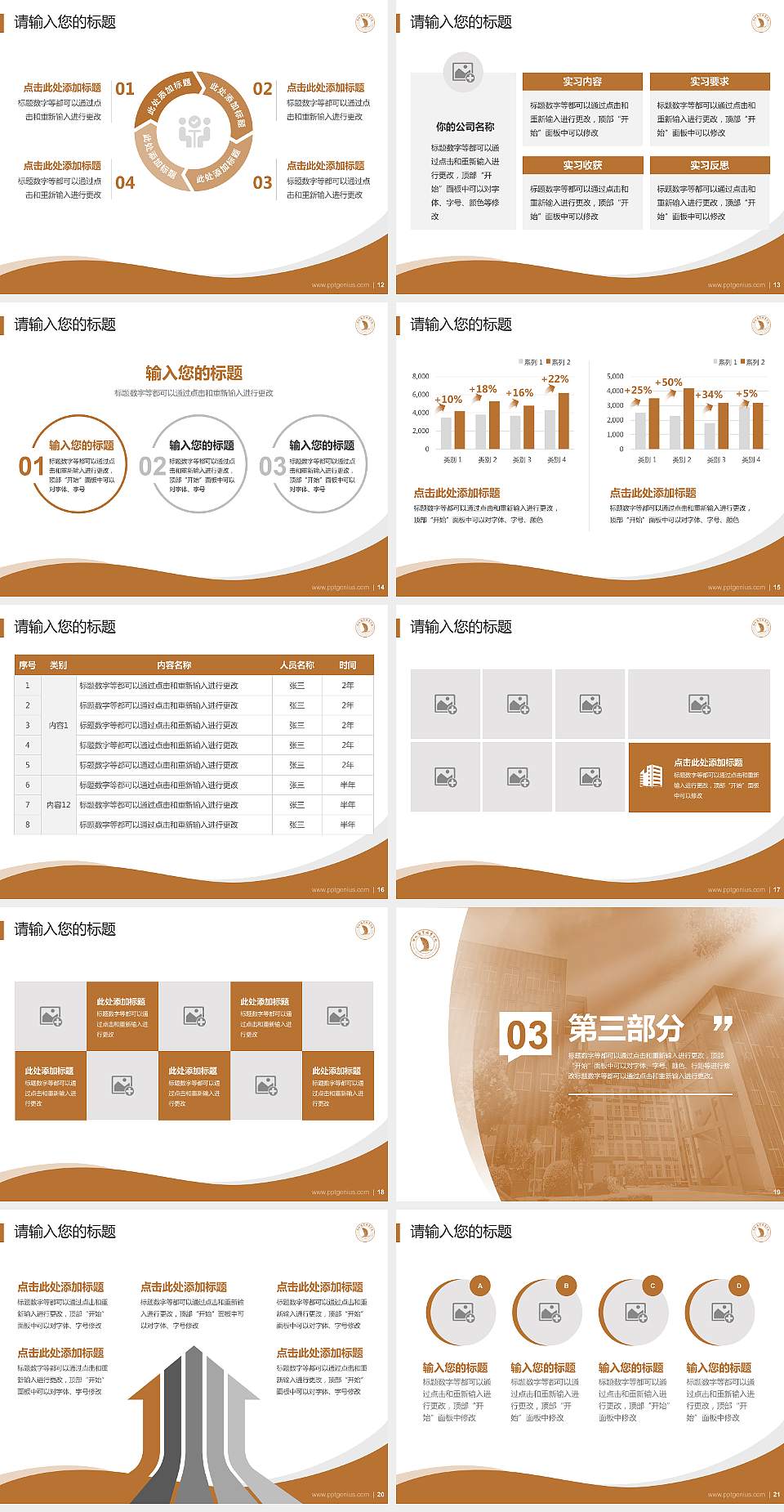 洛阳商业职业学院专题讲座/学术交流会PPT模板4:3格式幻灯片预览图3