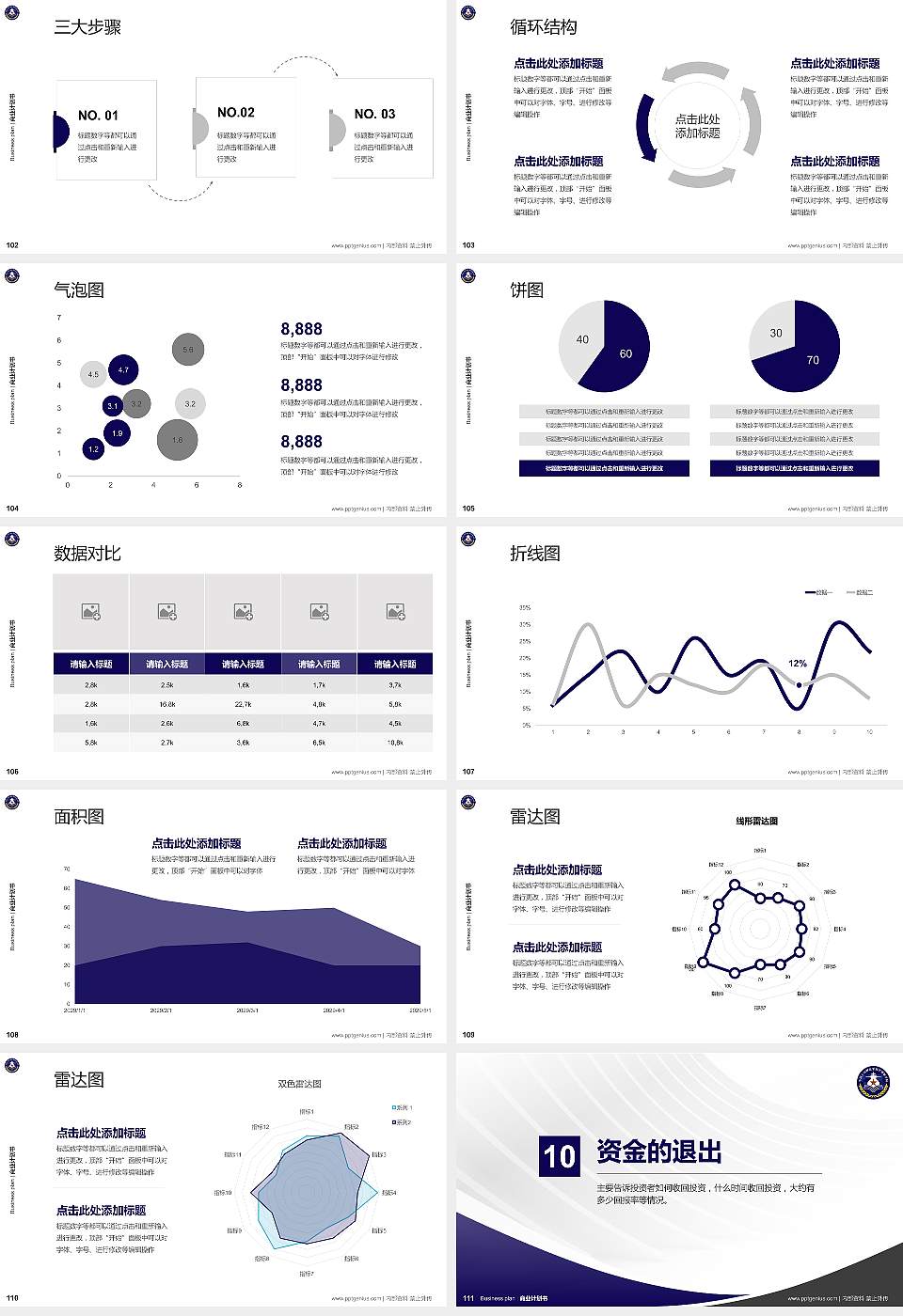 海军潜艇学院专用全国大学生互联网+创新创业大赛计划书/路演/网评PPT模板16:9格式幻灯片预览图12