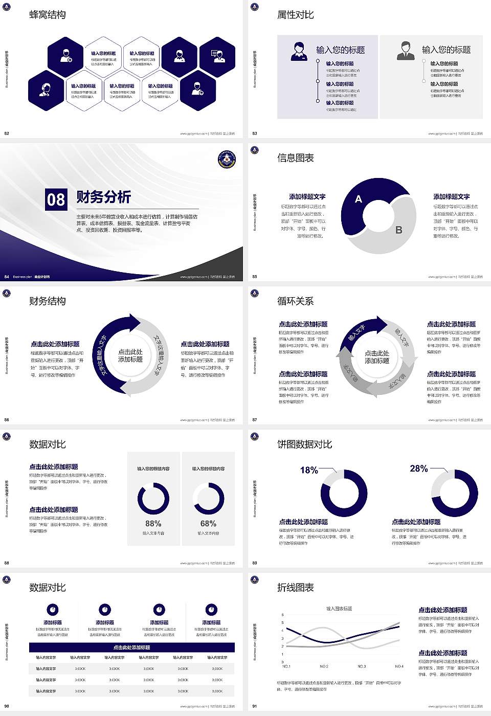 海军潜艇学院专用全国大学生互联网+创新创业大赛计划书/路演/网评PPT模板16:9格式幻灯片预览图10
