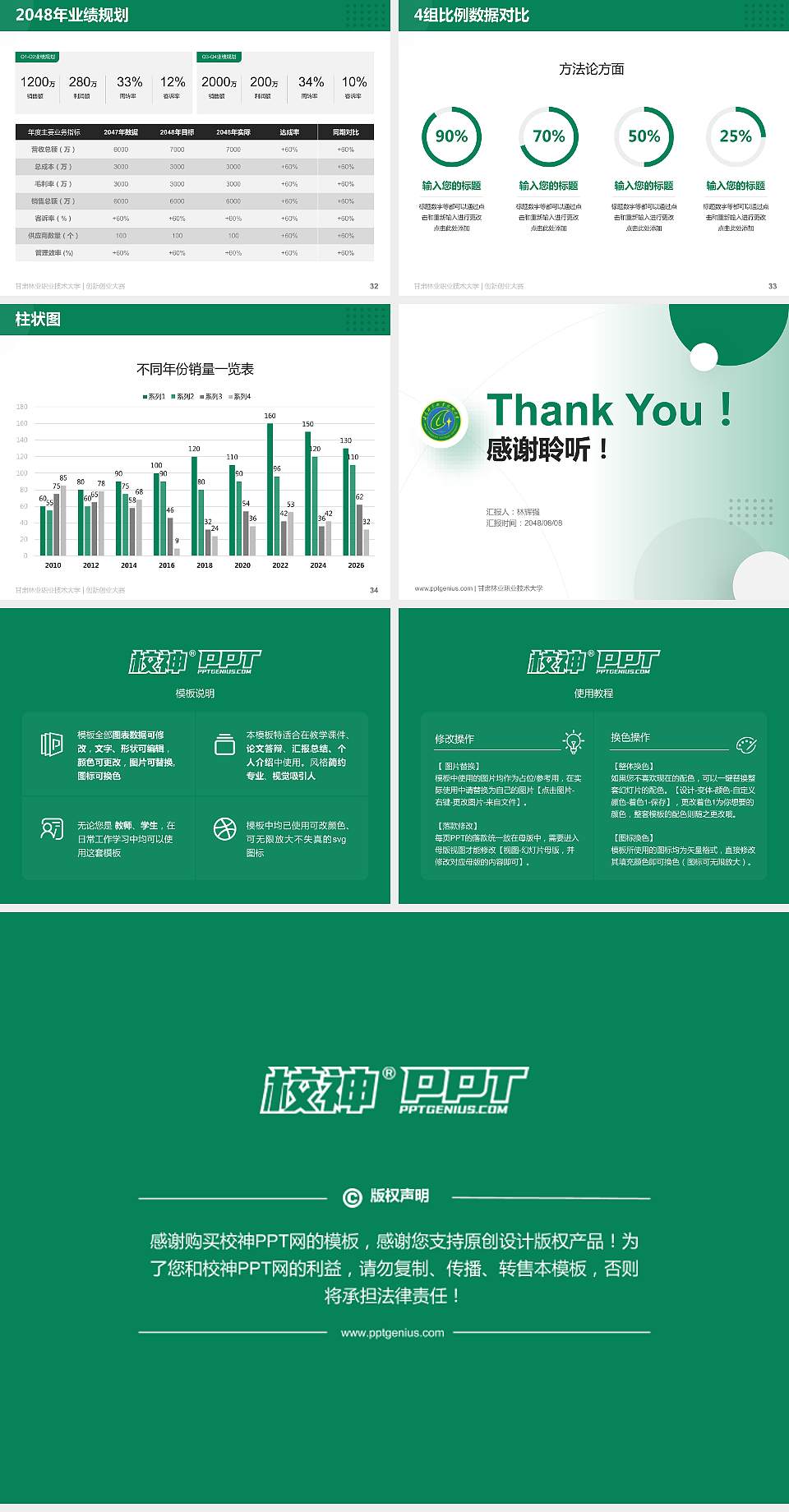 甘肃林业职业技术大学全国大学生创新创业大赛计划书PPT模板4:3格式幻灯片预览图5