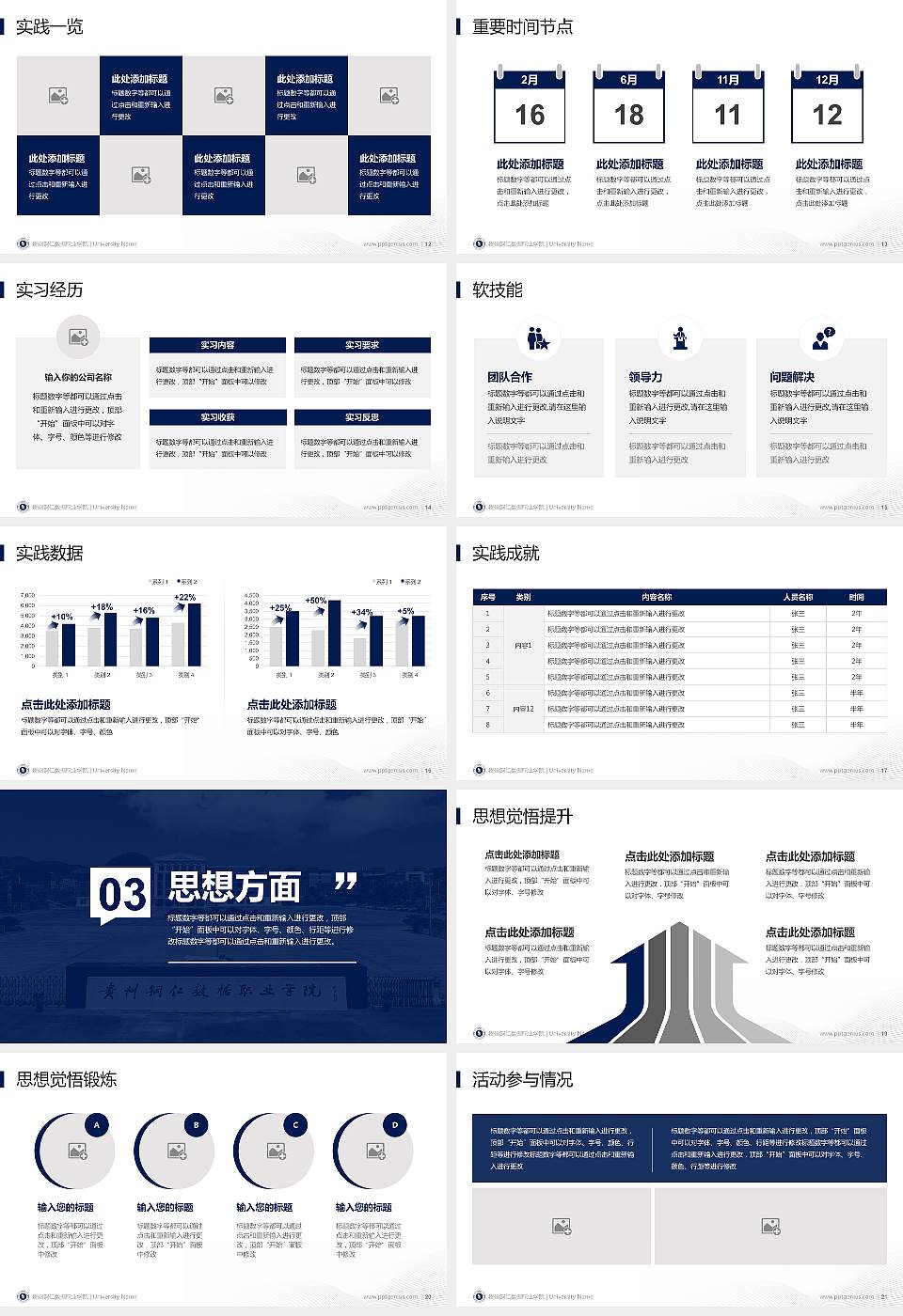贵州铜仁数据职业学院专用国家奖学金答辩PPT模板16:9格式幻灯片预览图3