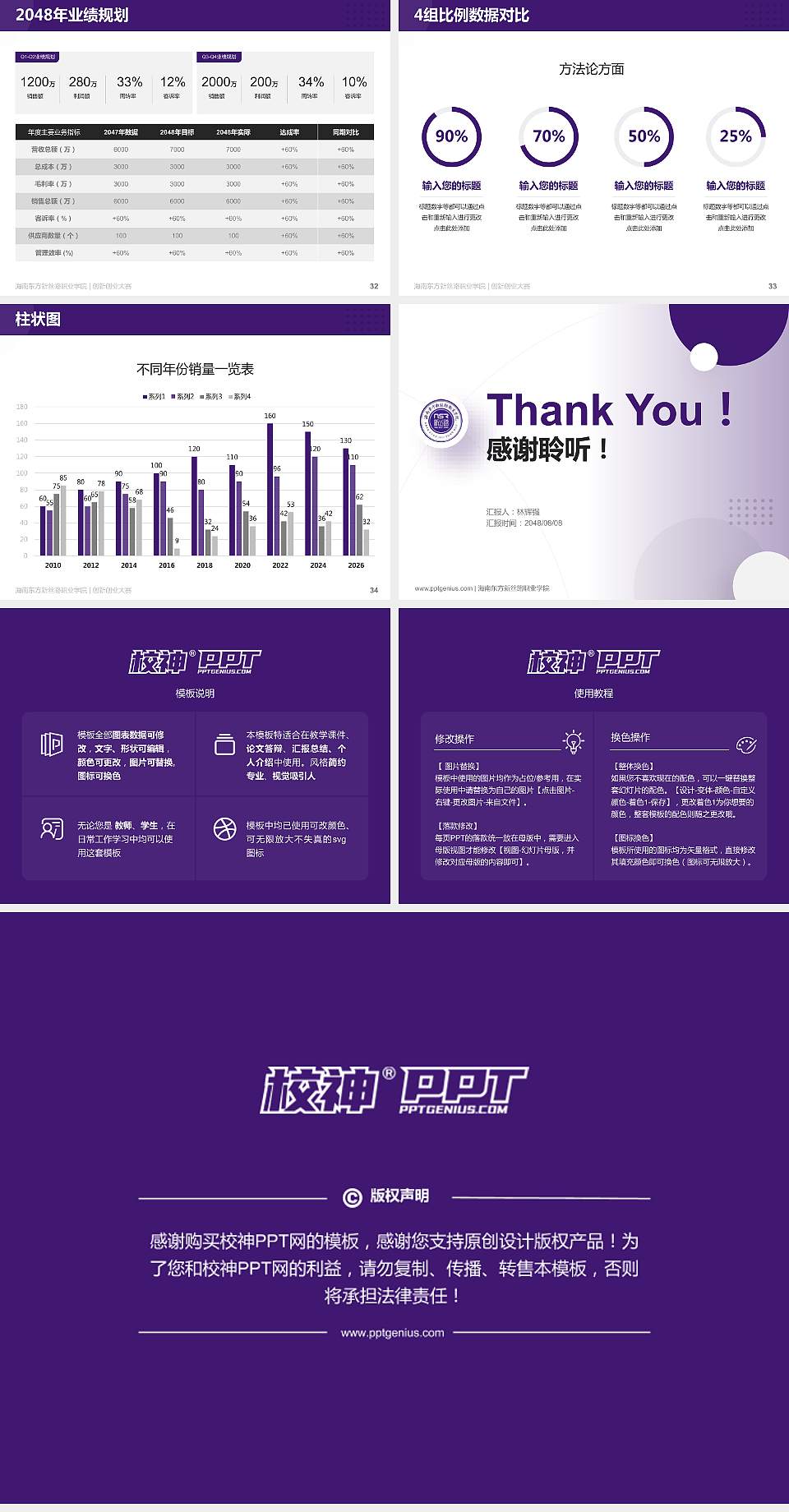 海南东方新丝路职业学院全国大学生创新创业大赛计划书PPT模板4:3格式幻灯片预览图5