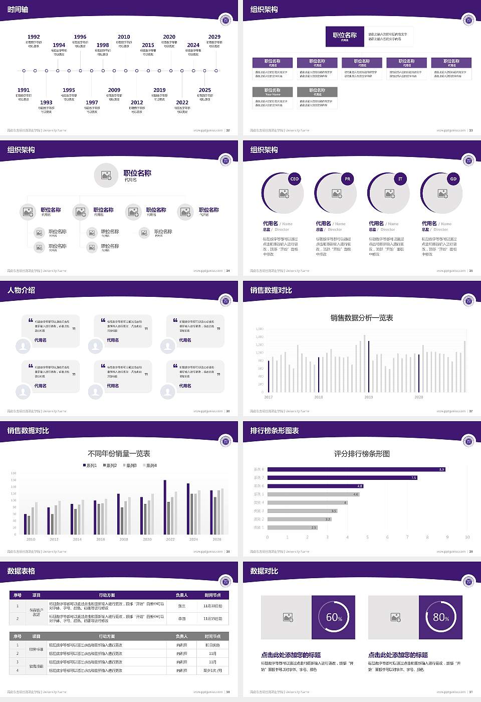海南东方新丝路职业学院学术汇报/学术交流研讨会通用PPT模板16:9格式幻灯片预览图4