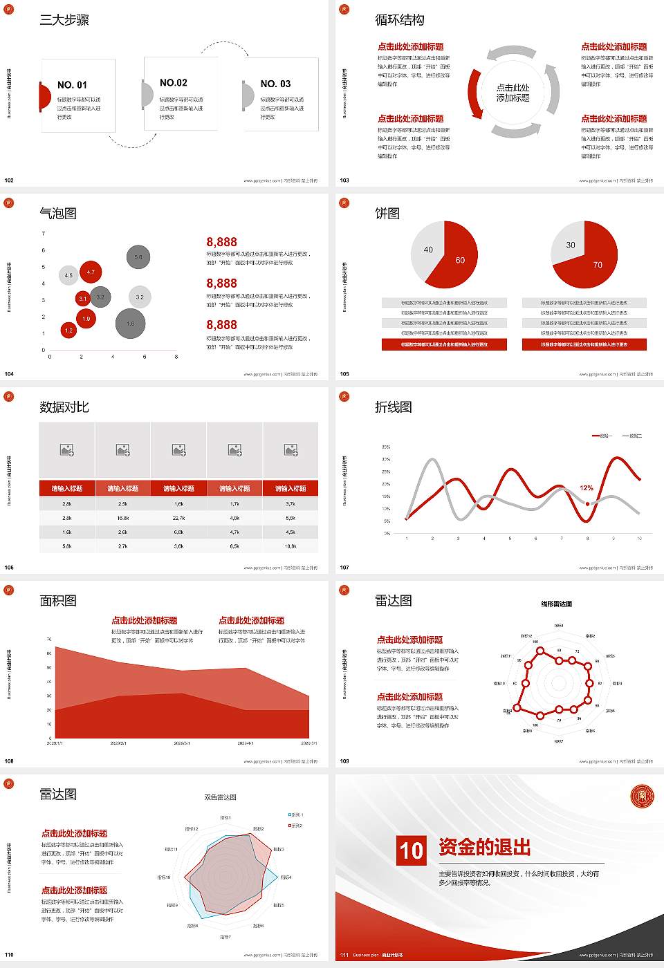 赤峰工业职业技术学院专用全国大学生互联网+创新创业大赛计划书/路演/网评PPT模板16:9格式幻灯片预览图12