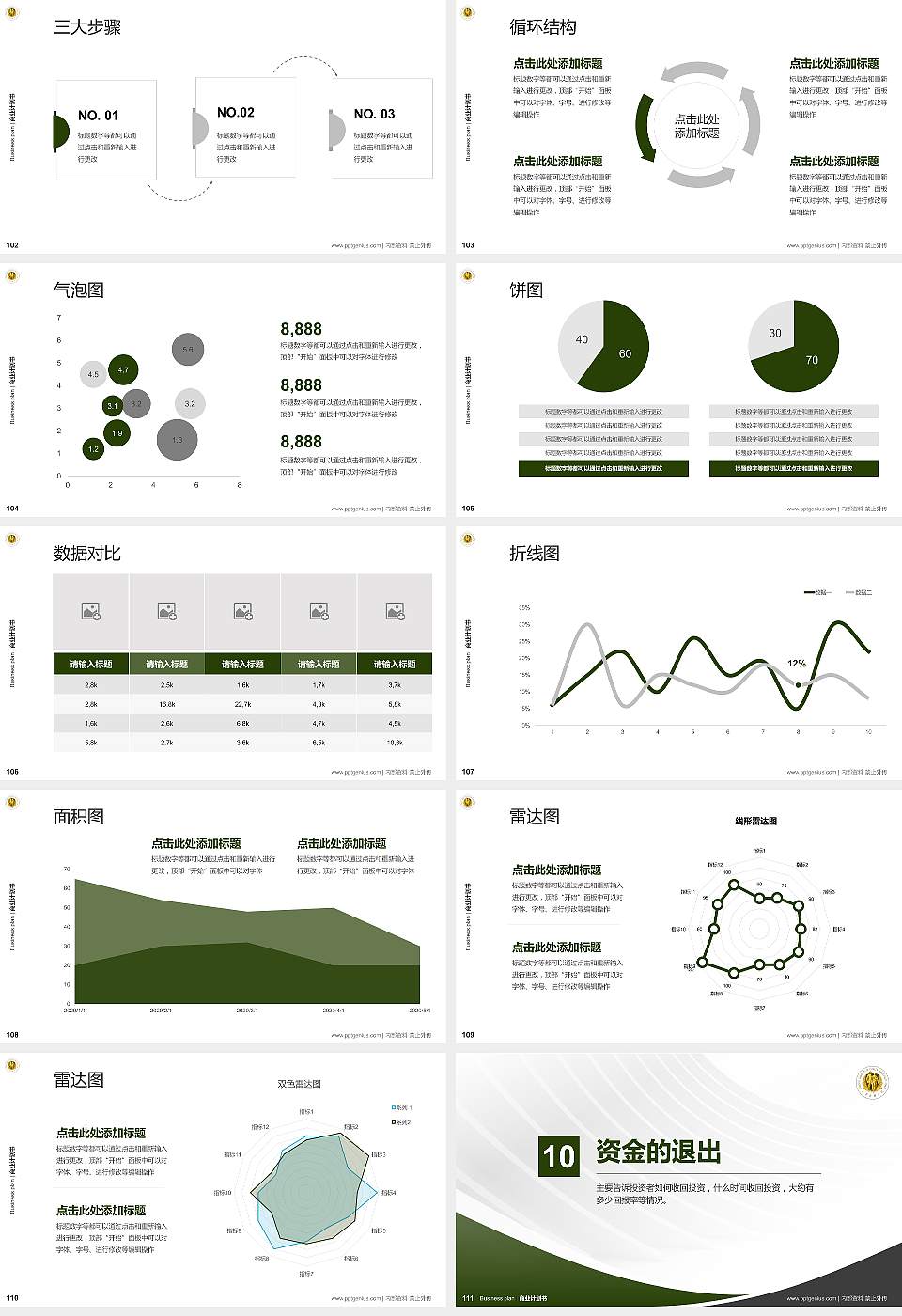 中国人民武装警察部队后勤学院专用全国大学生互联网+创新创业大赛计划书/路演/网评PPT模板16:9格式幻灯片预览图12
