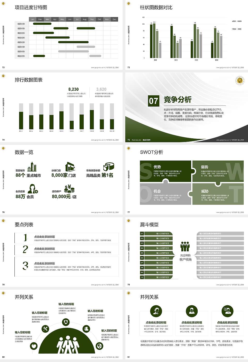 中国人民武装警察部队后勤学院专用全国大学生互联网+创新创业大赛计划书/路演/网评PPT模板16:9格式幻灯片预览图9