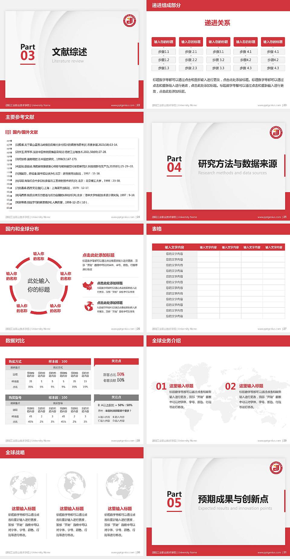 邵阳工业职业技术学院硕士研究生/本科生毕业论文答辩/开题报告通用PPT模板4:3格式幻灯片预览图4