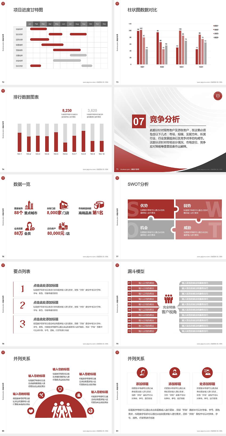 烟台卫生健康职业学院专用全国大学生互联网+创新创业大赛计划书/路演/网评PPT模板4:3格式幻灯片预览图9