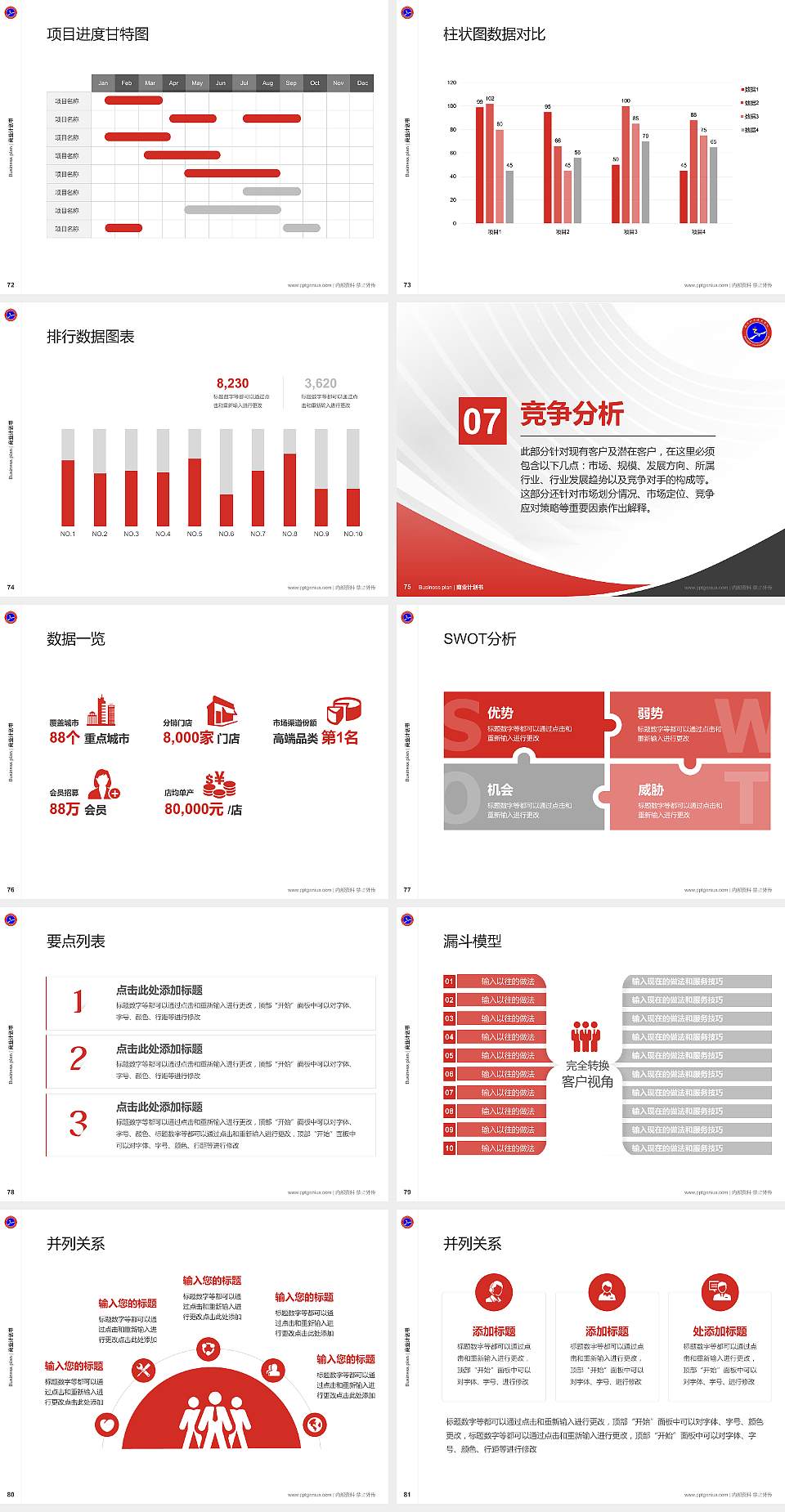 双河职业技术学院专用全国大学生互联网+创新创业大赛计划书/路演/网评PPT模板4:3格式幻灯片预览图9