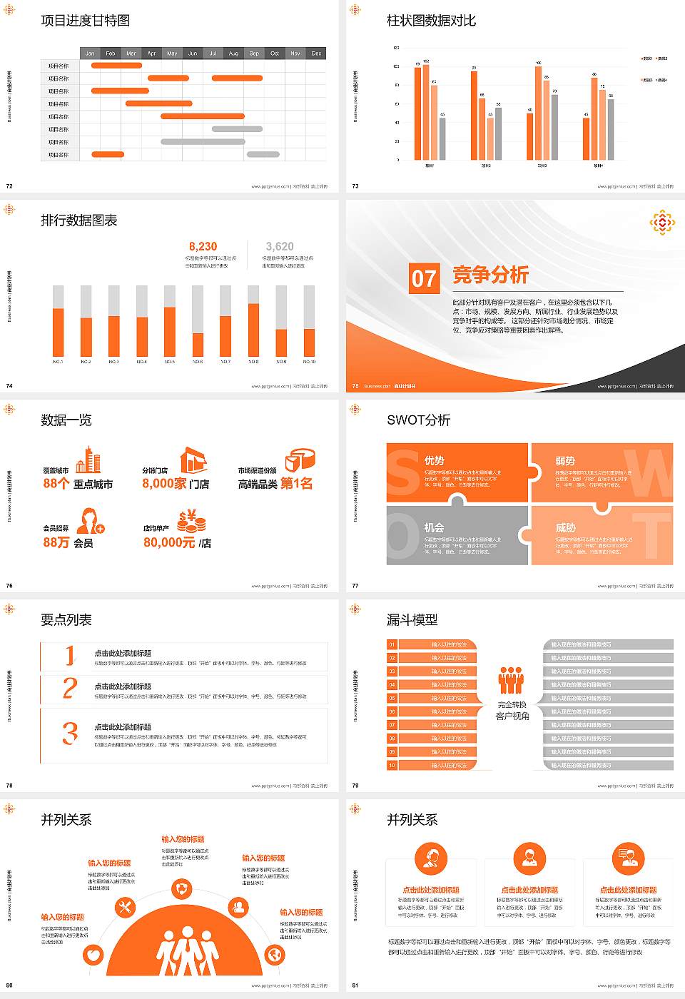 贵州传媒职业学院专用全国大学生互联网+创新创业大赛计划书/路演/网评PPT模板16:9格式幻灯片预览图9